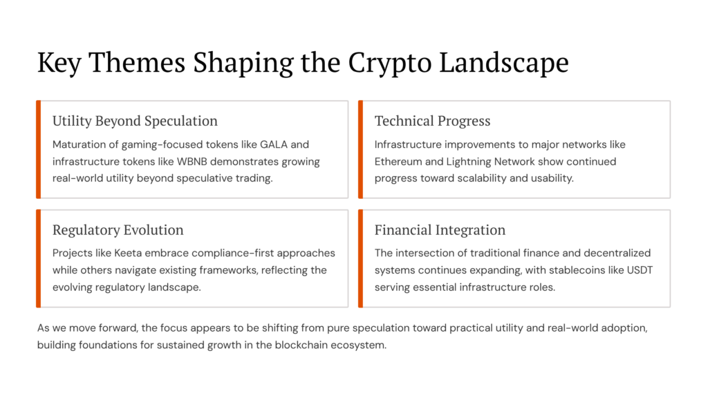 Key-Themes-Shaping-the-Crypto-Landscape